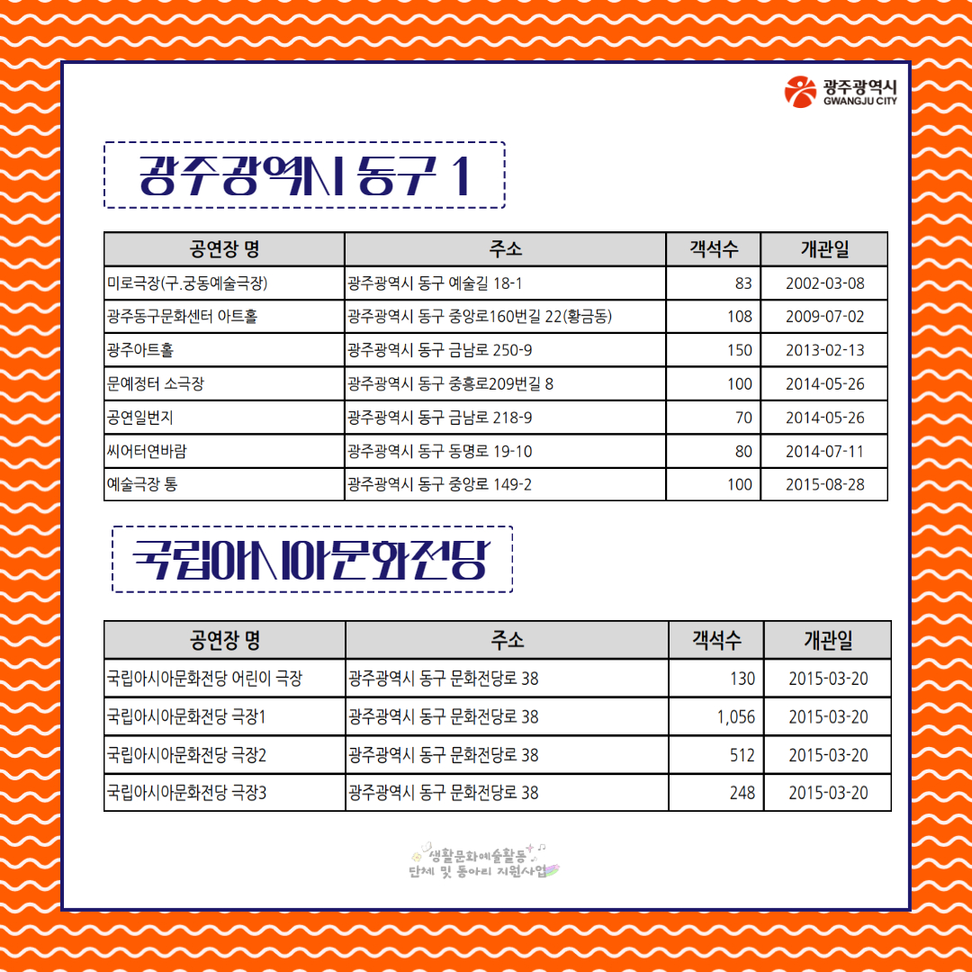 동아리 공연장안내 (2).jpg