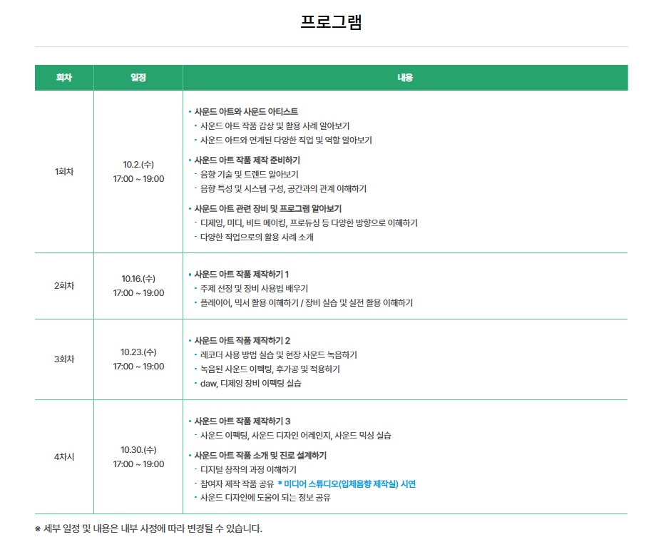 방과후ACC청소년예비전문인_사운드아티스트(4).jpg